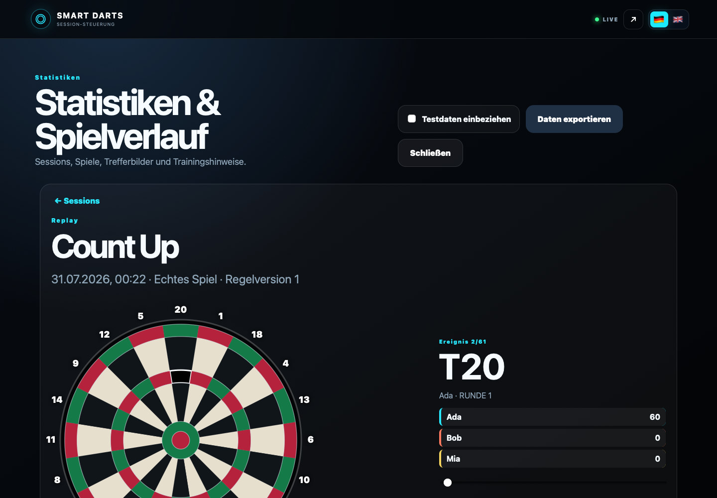 Replay eines abgeschlossenen Count-Up-Spiels mit Board, Punktestand und Wurfleiste.