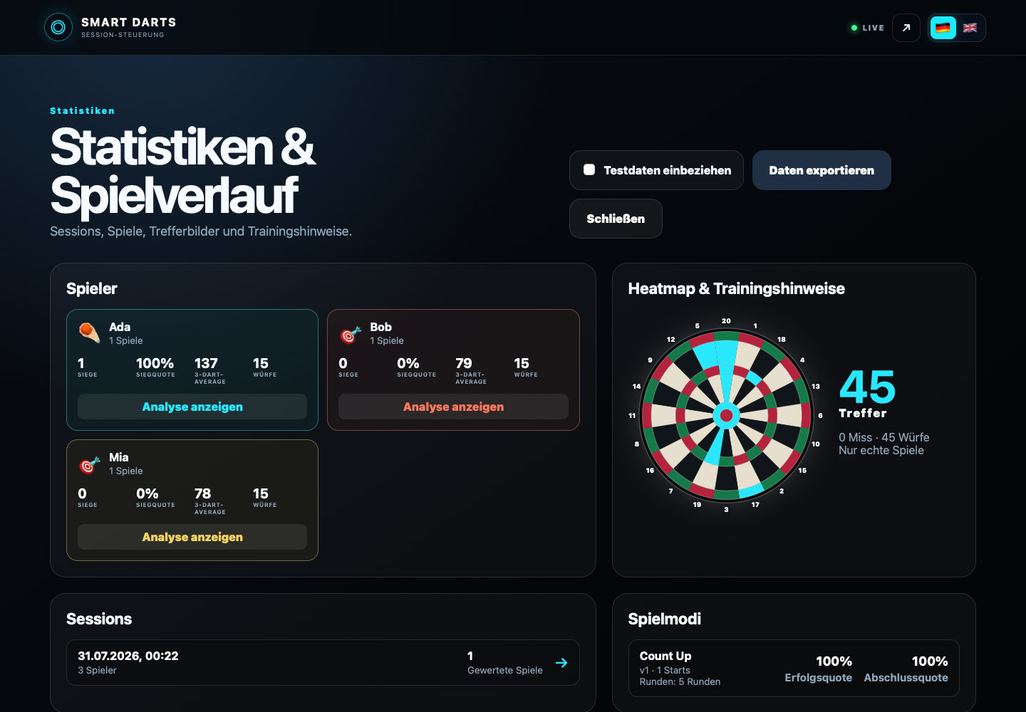 Lokale Statistikansicht mit Spielerwerten, Treffer-Heatmap, Sessions und Spielmodi.